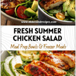 Fresh Grilled Chicken And Avocado Salad Bowl with greens and cherry tomatoes served as a Healthy Protein-rich Meal.